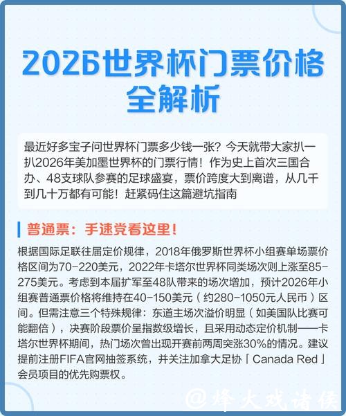 足球世界杯门票定价引争议 购票申请远超纪录
