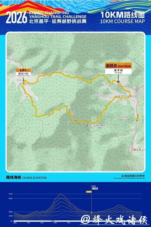 昌平延寿越野挑战赛提质升级，参赛规模扩大至3000人